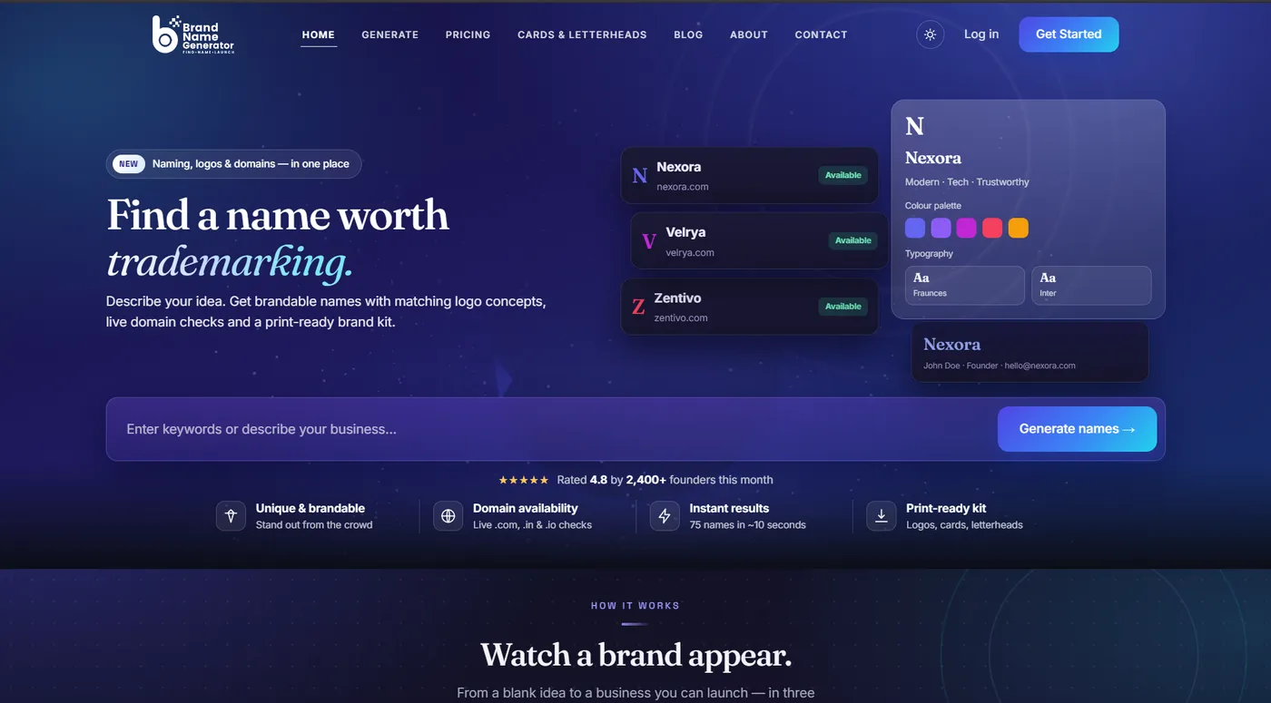 Brand Name Generator: A name worth trademarking